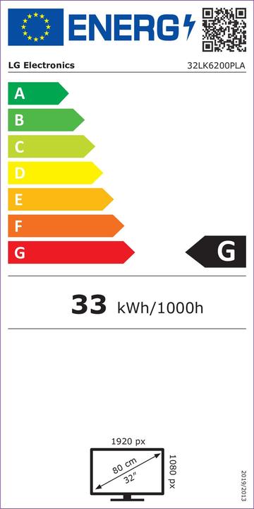 Energie-Label LG 32lk6200 (32", LCD, Full HD, 2018)