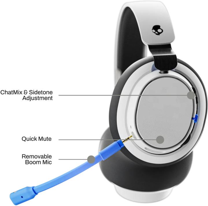 Actual product image Skullcandy SLYR Pro Playstation Gaming Wired Over Ear (Cable)
