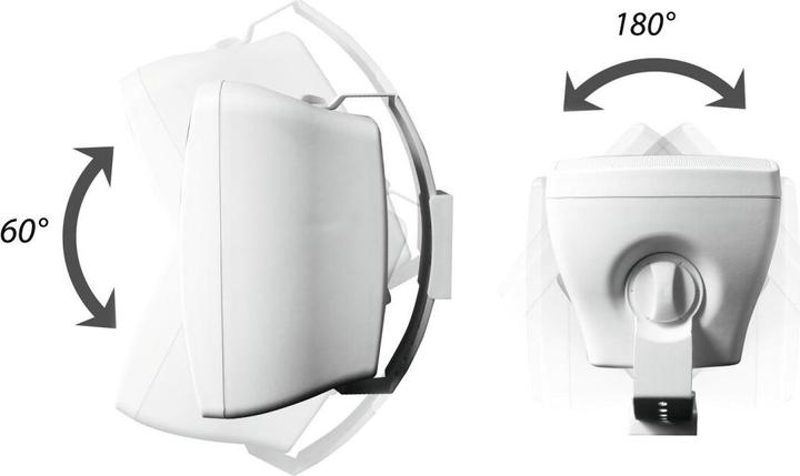 Produktbild Omnitronic OD-5 (Aktiv, 1x 35 W)
