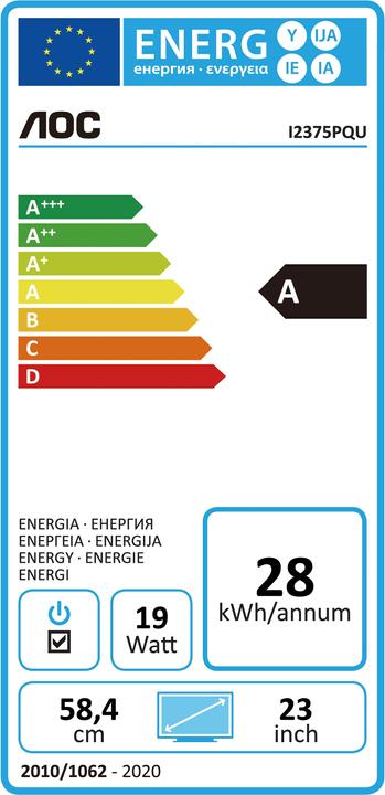 Energy Label AOC I2375pqu (1920 x 1080 pixels, 23")