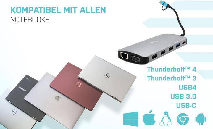 Immagine prodotto i-tec Cananotdockpd (USB-C, 4 Porti)