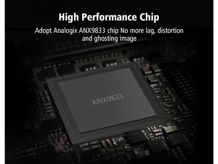 Immagine prodotto Ugreen Convertitore adattatore da Display Port a VGA (VGA)