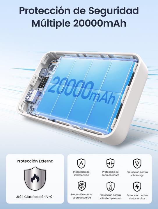 Image du produit Ugreen PB505 (20000 mAh, 22.50 W, 22.50 Wh)