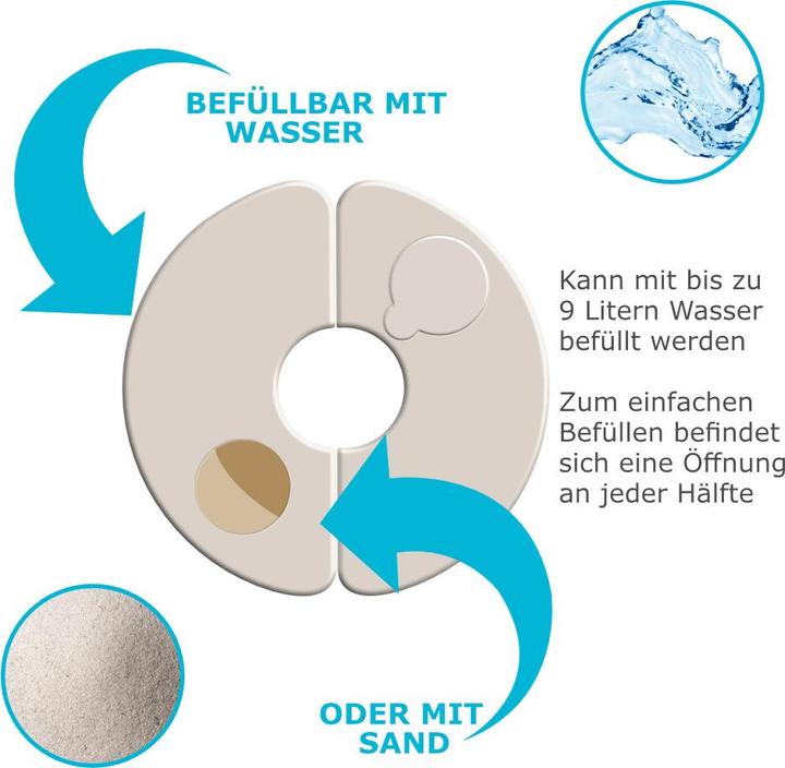 Produktbild Deuba Pavillonstandfüsse (25 cm, 23.50 cm)