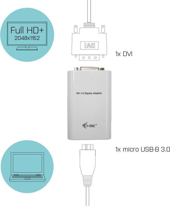 Produktbild i-tec USB 3.0 Advance Display Adapter TR (DVI, 8.43 cm)