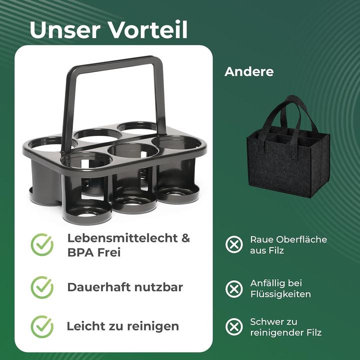 Actual product image Novaliv 4X Flaschenträger für 24 Flaschen - Stabiler Halt - Getränkekorb Kunststoff, Stapelbar, 32x2