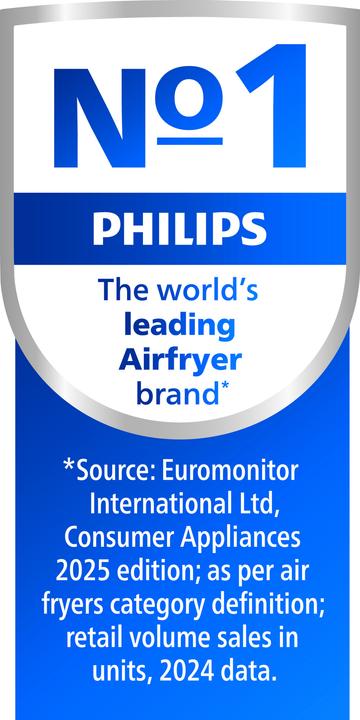 Energie-Label Philips Airfryer HD9252/91 (CH-Stecker)