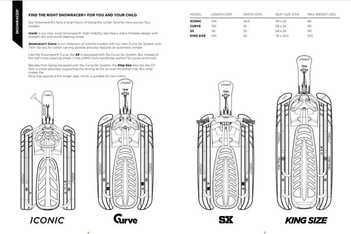 Produktbild Stiga Snowracer Supreme GT
