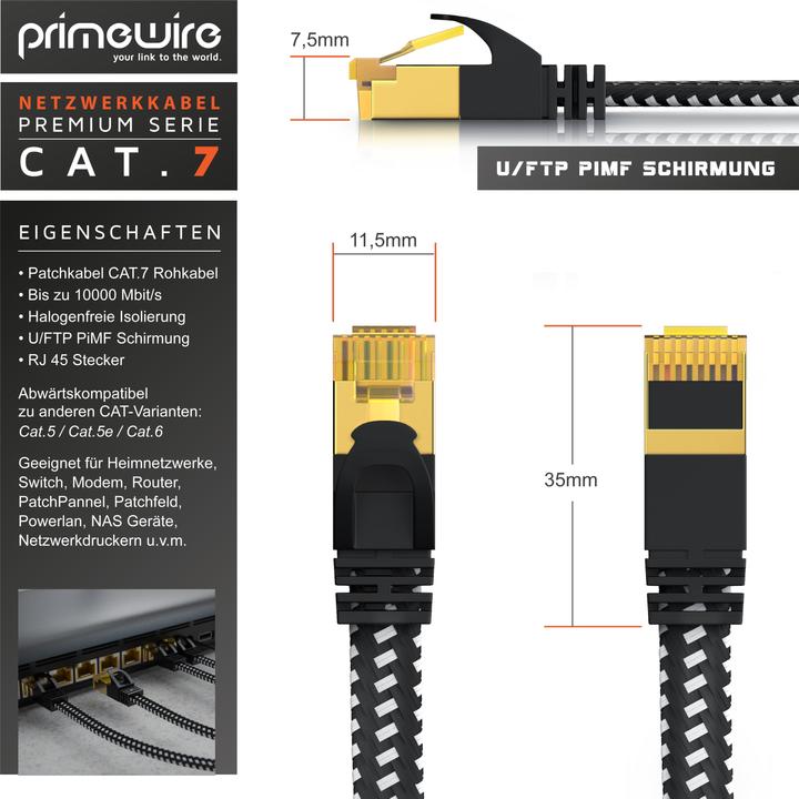 Produktbild Primewire CAT 7 Netzwerkkabel Flach Baumwollmantel - LAN Patchkabel Datenkabel - Flachbandkabel - Verlegekabel (U/FTP, CAT7, 2 m)