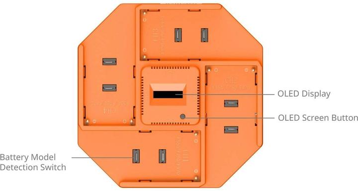 Produktbild SmallRig 4837 NP F 4 Channel Camera Battery Charger (Kamera Akku Ladegerät)