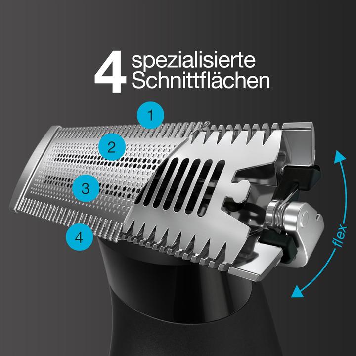 Immagine prodotto Braun Serie X