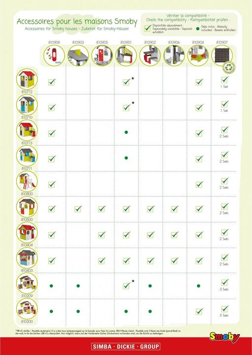 Produktbild Smoby Picknicktisch
