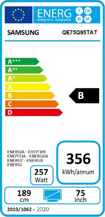 Energy Label Samsung QE75Q95T (75", Q9, QLED, 4K, 2020)