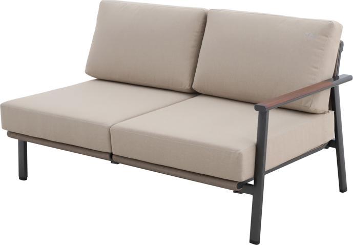 Actual product image Royal Garden Prado lounge set aluminium/textilene incl. side table