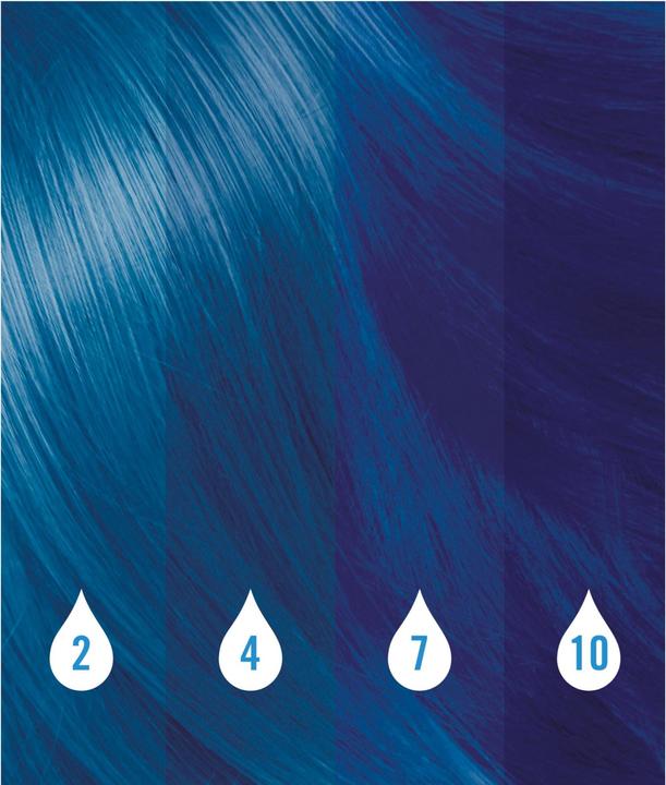 Produktbild Schwarzkopf Live Temporary Colour Drops (Blau)