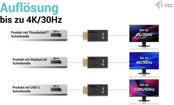 Produktbild i-tec Passiver Adapter DisplayPort zu HDMI Aufloesung 4K/30Hz (HDMI, 2.20 cm)