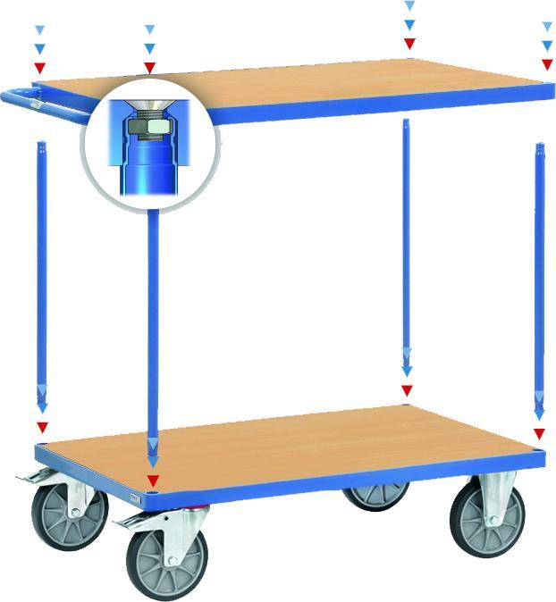 Image du produit Fetra Chariot à table 2400 (500 kg)
