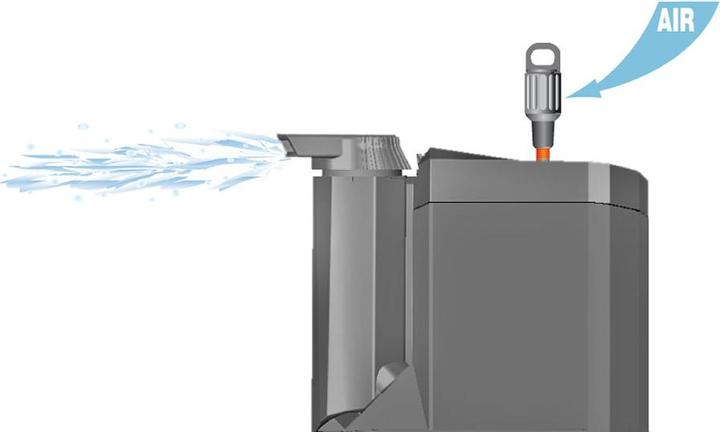Produktbild NEWA Cobra Innenfilter CF MINI (35 l, Innenfilter)