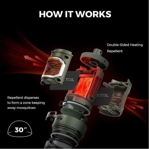 Immagine prodotto Flextailgear 3in1 Tiny Repel