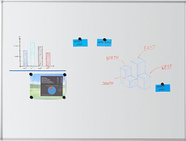 Produktbild eurokraft basic Whiteboard, Stahl, lackiert, BxH 1500x1000 mm