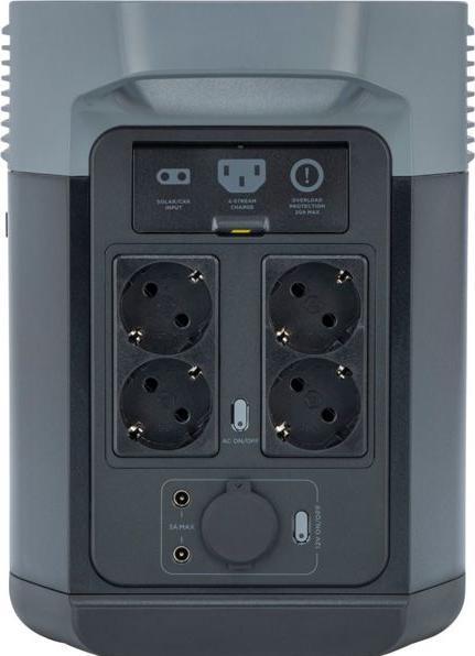 Produktbild EcoFlow Delta 2 (1024 Wh, 12 kg)