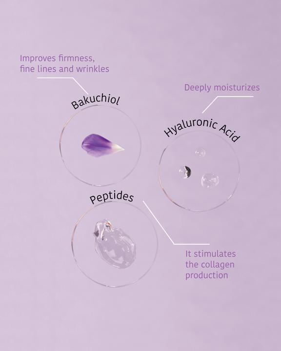 Produktbild Iroha Nature Tissue Face Mask Bakuchiol (18 ml)