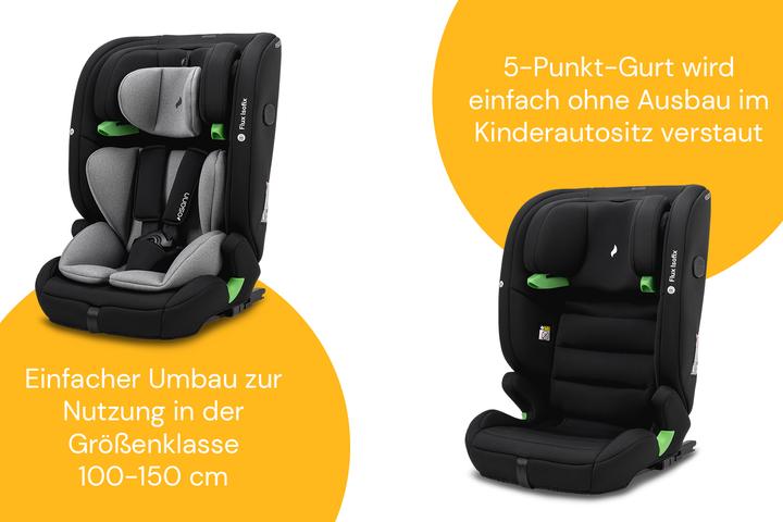 Actual product image Osann Flux Isofix (Child seat, ECE R129/i-Size Standard)