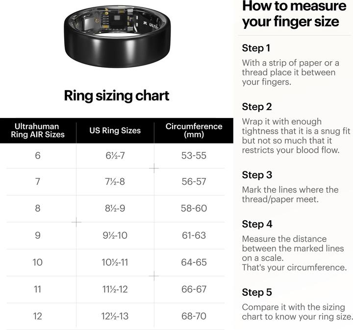 Produktbild Ultrahuman Ring Air (9, Raw Titanium)