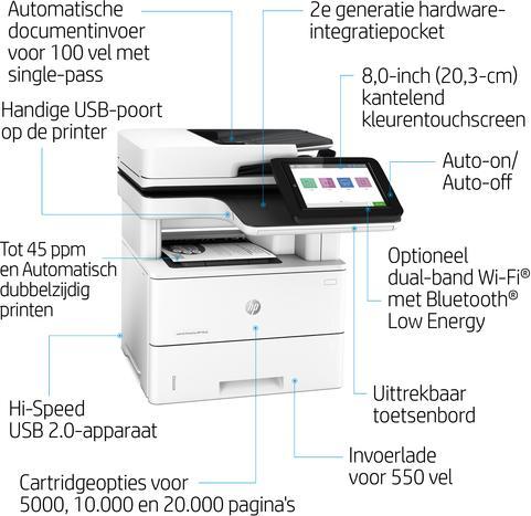 Image du produit HP LaserJet Enterprise M528dn (Laser, Noir et blanc)