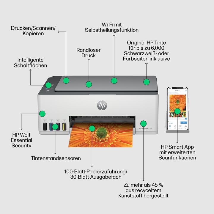 Immagine prodotto HP Smart Tank 5105 (Eco-Tank, Colore)