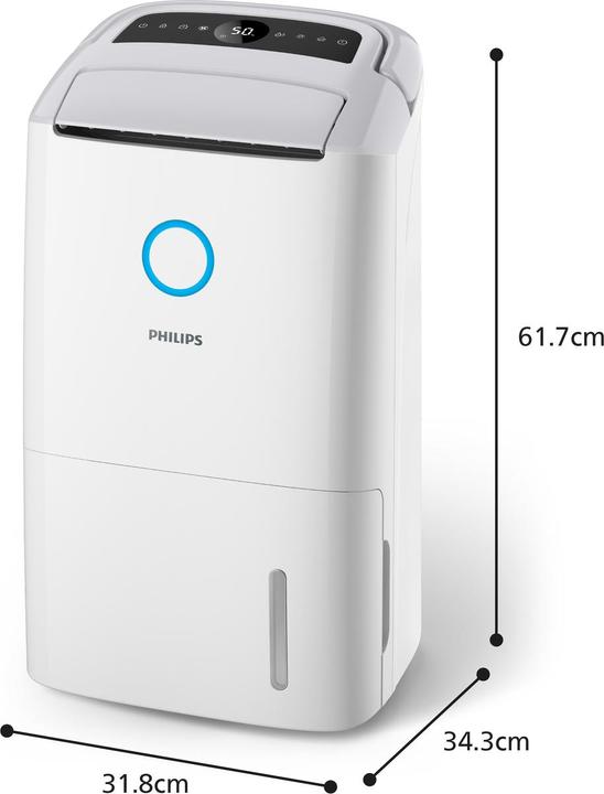 Actual product image Philips DE5305/11 (26.50 l/24h)
