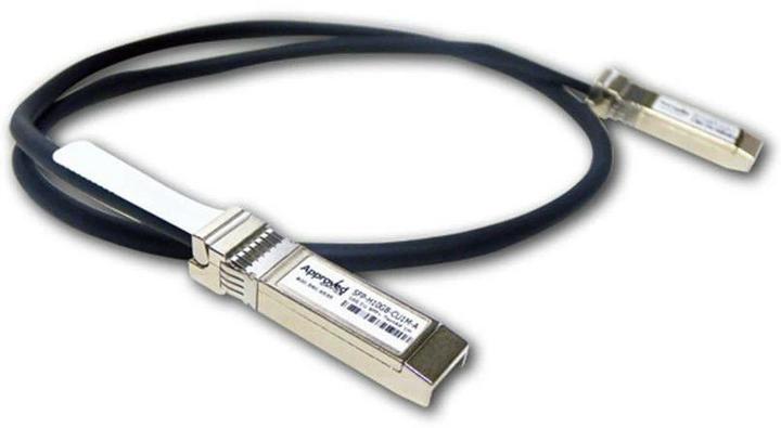 Actual product image Cisco 10gbase-Cu Sfp+ (2 m)