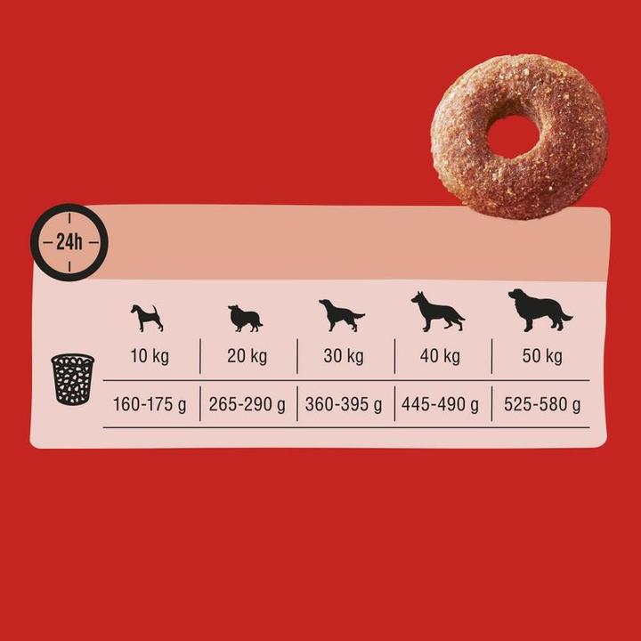 Image du produit Frolic 100% Complet (Adulte, Junior, Senior, 1 pcs, 1500 g)