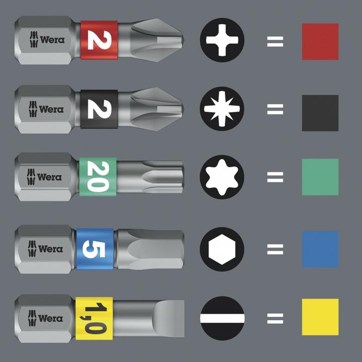 Produktbild Wera Kraftform Kompakt Stubby Magazin 1 (25mm)