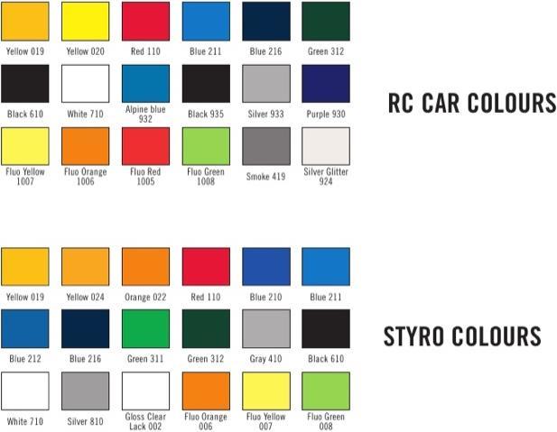 Image du produit Ghiant Peinture RC Car Fluo Blue (150ml)