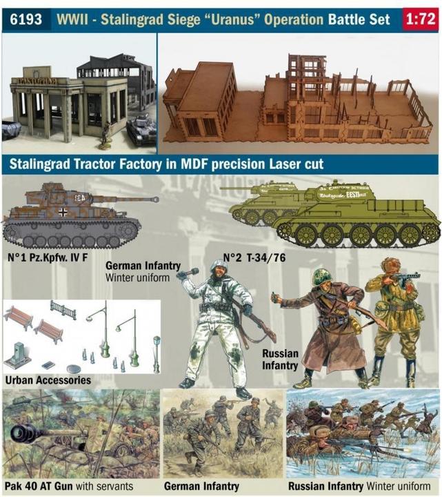 Produktbild 1:72 Battle Set Stalingrad Siege