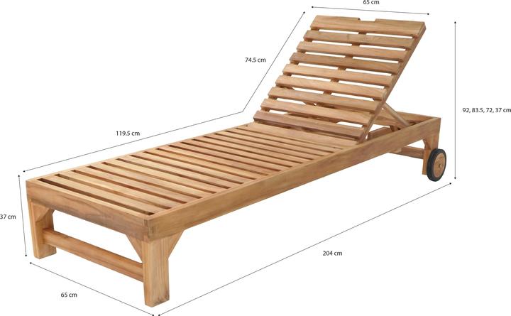 Produktbild Axi Rama (204.50 cm)