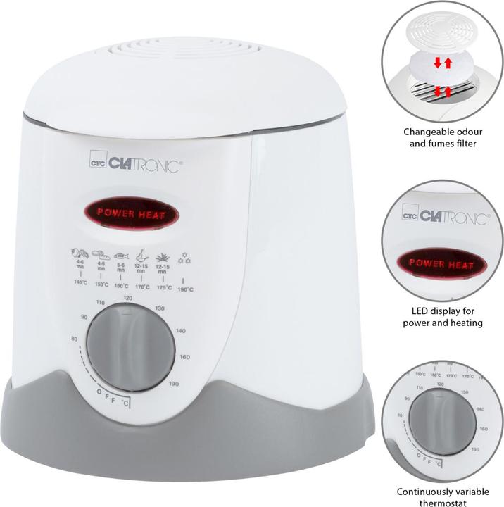 Actual product image Clatronic Ffr 2916