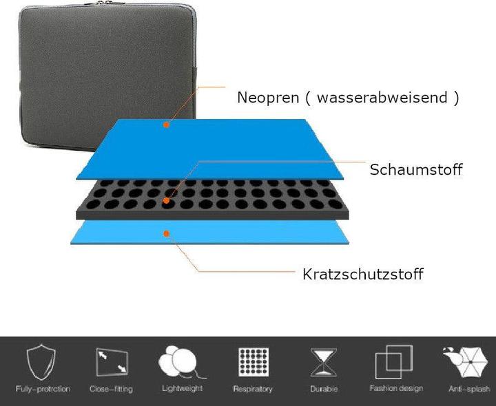 Produktbild Hermex Neopren Sleeve Laptoptasche Notebooktasche Macbook wasserabweisend 14.8 Zoll (16.60", Apple)