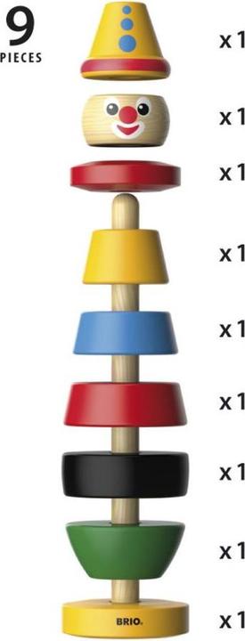 Actual product image Brio Clown
