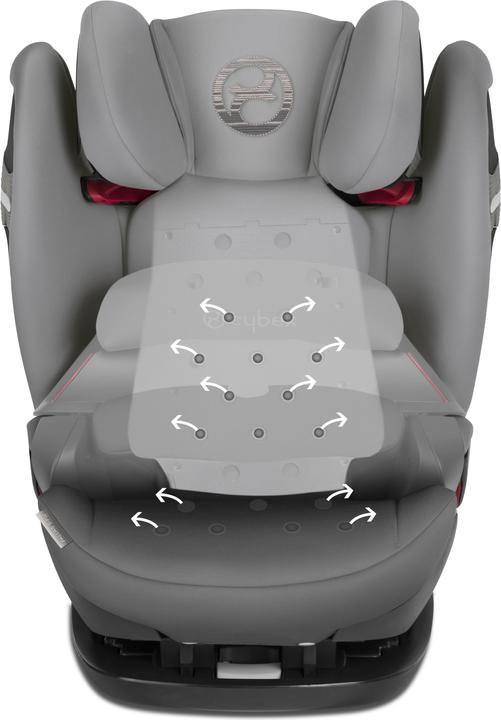 Image du produit Cybex Pallas S-fix