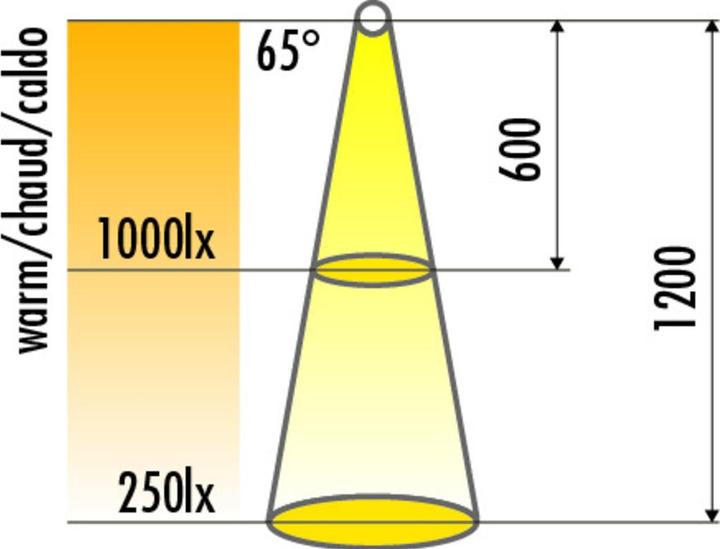 Immagine prodotto Elektra LED-Lampada 230 V, 16 W, bc, Mini (86 lm)