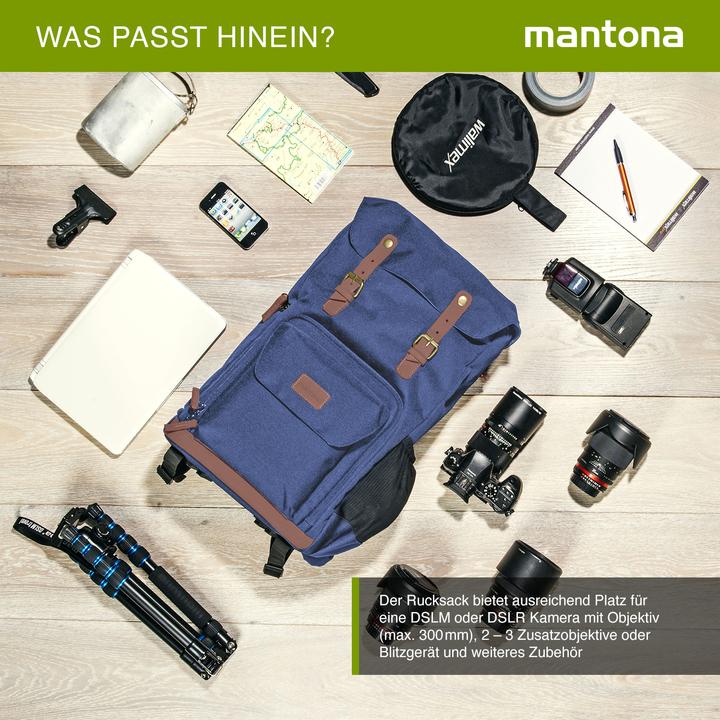 Actual product image mantona Luis (Photo backpack, 19 l)
