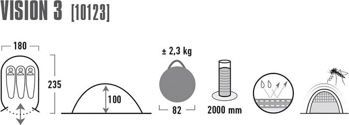 Immagine prodotto High Peak Vision 3 (Tenda pitching, 2.30 kg, 3 persone)
