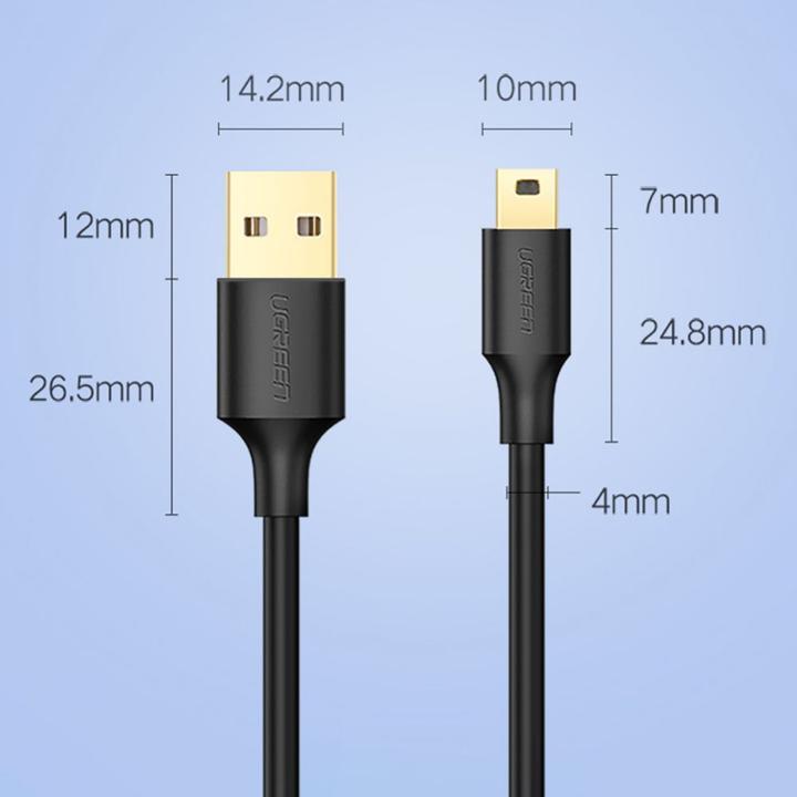 Actual product image Ugreen USB A — mini USB (0.50 m, USB 2.0)