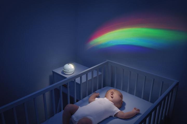 Actual product image Chicco Rainbow Mobile 3-in-1 Blue