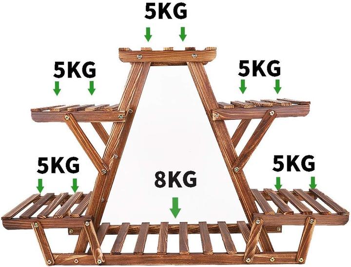Actual product image Unho Flower stairs