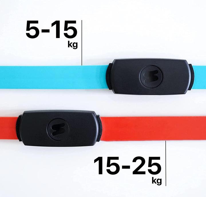 Produktbild Straffr Das intelligente Fitness Band, Rot (0.16 m, Stark)