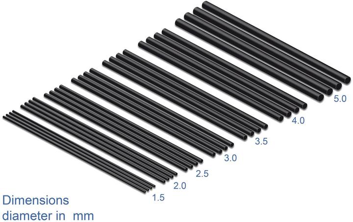 Image du produit Delock tube thermorétractable (28 x)