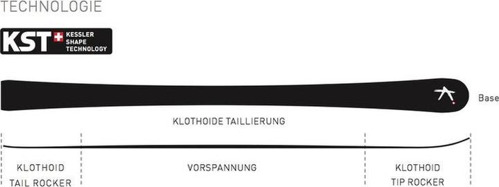 Immagine prodotto Kessler Ski Fantasma S (172 cm, Con attacco)
